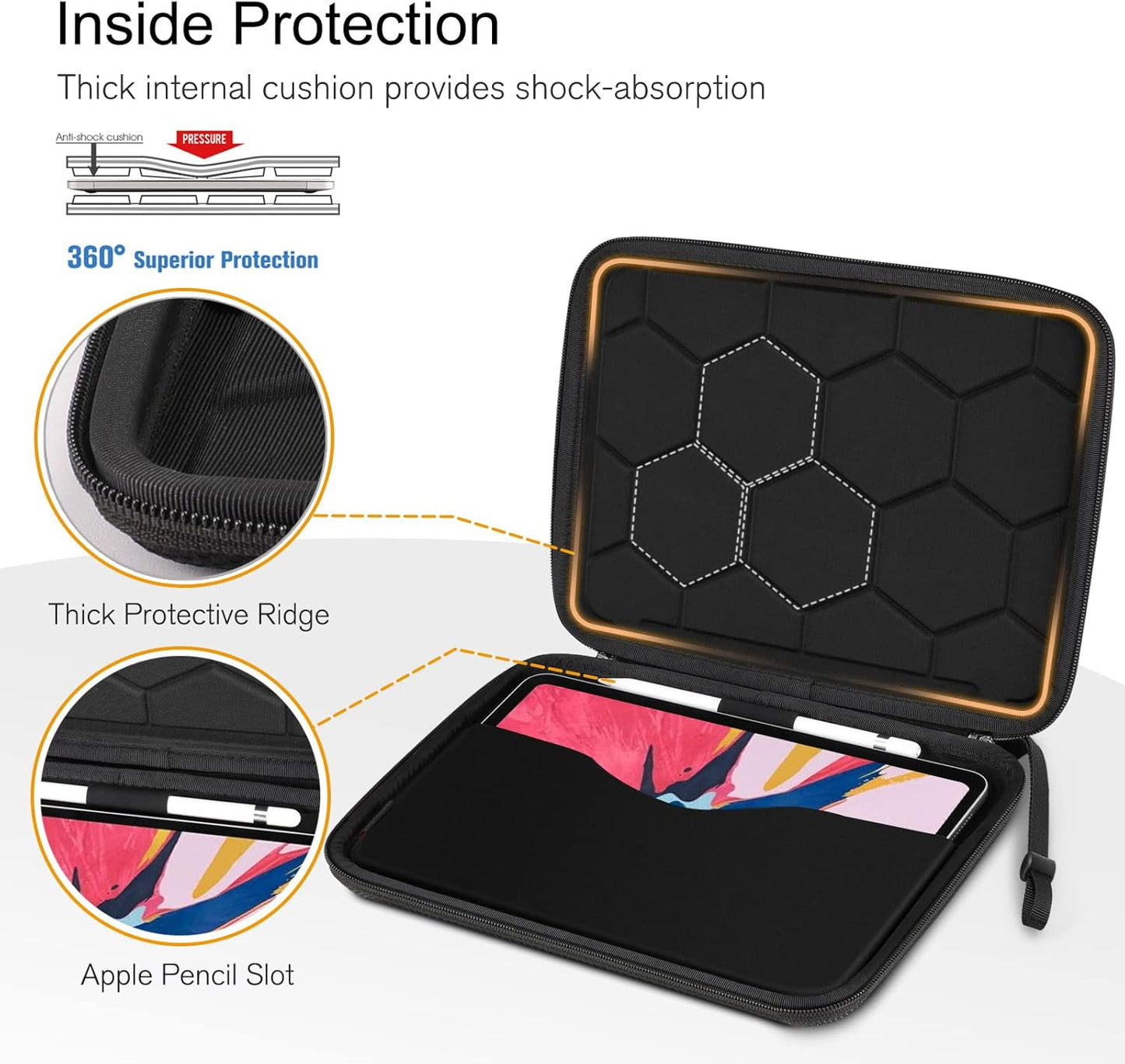 FINPAC Hard Laptop Sleeve Case for MacBook Neo A18 Pro,13 inch MacBook Air 2026 M5/M4/M3/M2/M1,14 inch MacBook Pro 2026 M5/M4/M3/M2 Pro/Max,Waterproof Case for Dell,Surface Laptop,HP,Acer,Black | Hard