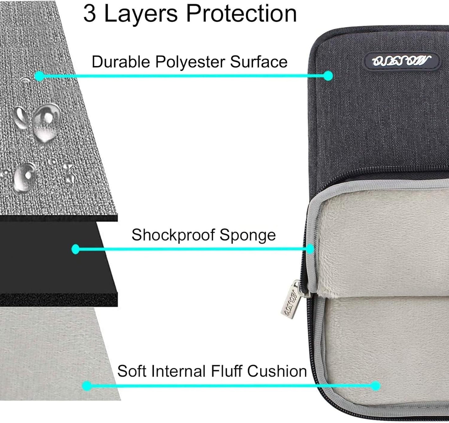 MOSISO Laptop Case 15 inch, 15 inch Laptop Sleeve Compatible with MacBook Air M5 A3448 M4 A3241 M3 A3114 M2 A2941 2026-2023, Dell XPS, Polyester Vertical Computer Sleeve Bag with Pocket, Black - Colors A