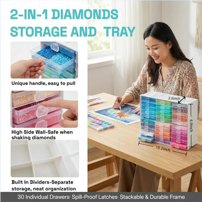 156PCS Diamond Painting Tool Kit, A4 LED Light Pad Kit with Bracket & Convex Point Design Storage Box, All Inclusive Diamond Art Accessories Set for DIY Craft, 3-Level Dimmable Tracing Light Board
