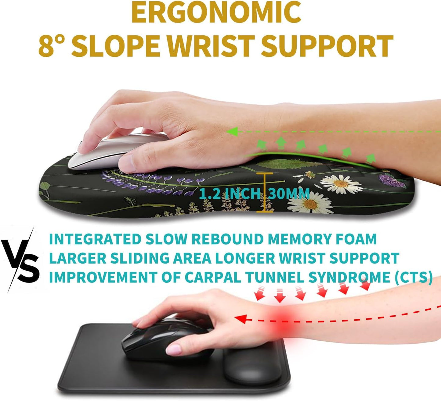 Hokafenle Ergonomic Mouse Pad Wrist Support, Wrist Rest Mousepad for Carpal Tunnel Pain Relief with Integrated Memory Foam Slope Massage Bulge (11.8x7.9 inch,Topographic Contour)