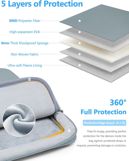 HYZUO 17-17.3 Inch Laptop Sleeve Bag Set for 17" 17.3" HP/Lenovo/Dell/ASUS/Acer/LG/Toshiba/MSI Gaming Laptop/Razer Blade 17/18, Notebook Protective Case for Men Women, Black