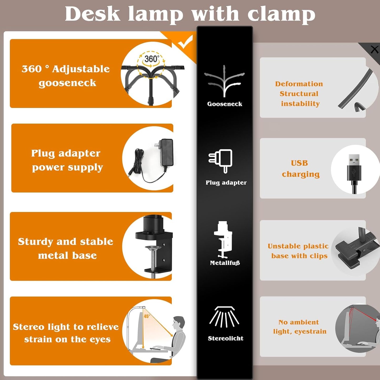 AKRRYR LED Desk Lamp for Home Office, Double Head 24W with Base, Architect Light 5 Lighting Brightness Flexible Gooseneck Table Reading Study, Black