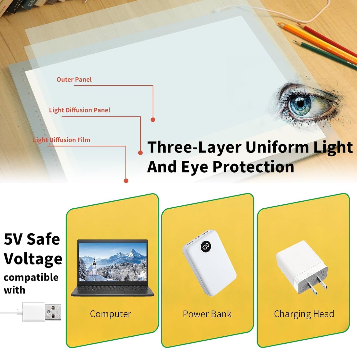 A4 LED Copy Board Light Tracing Box，Trace Light Pad for Tattoo Transferring, Drawing, Streaming, Sketching, Animation, Stenciling，USB LED Light Board for Diamond Painting