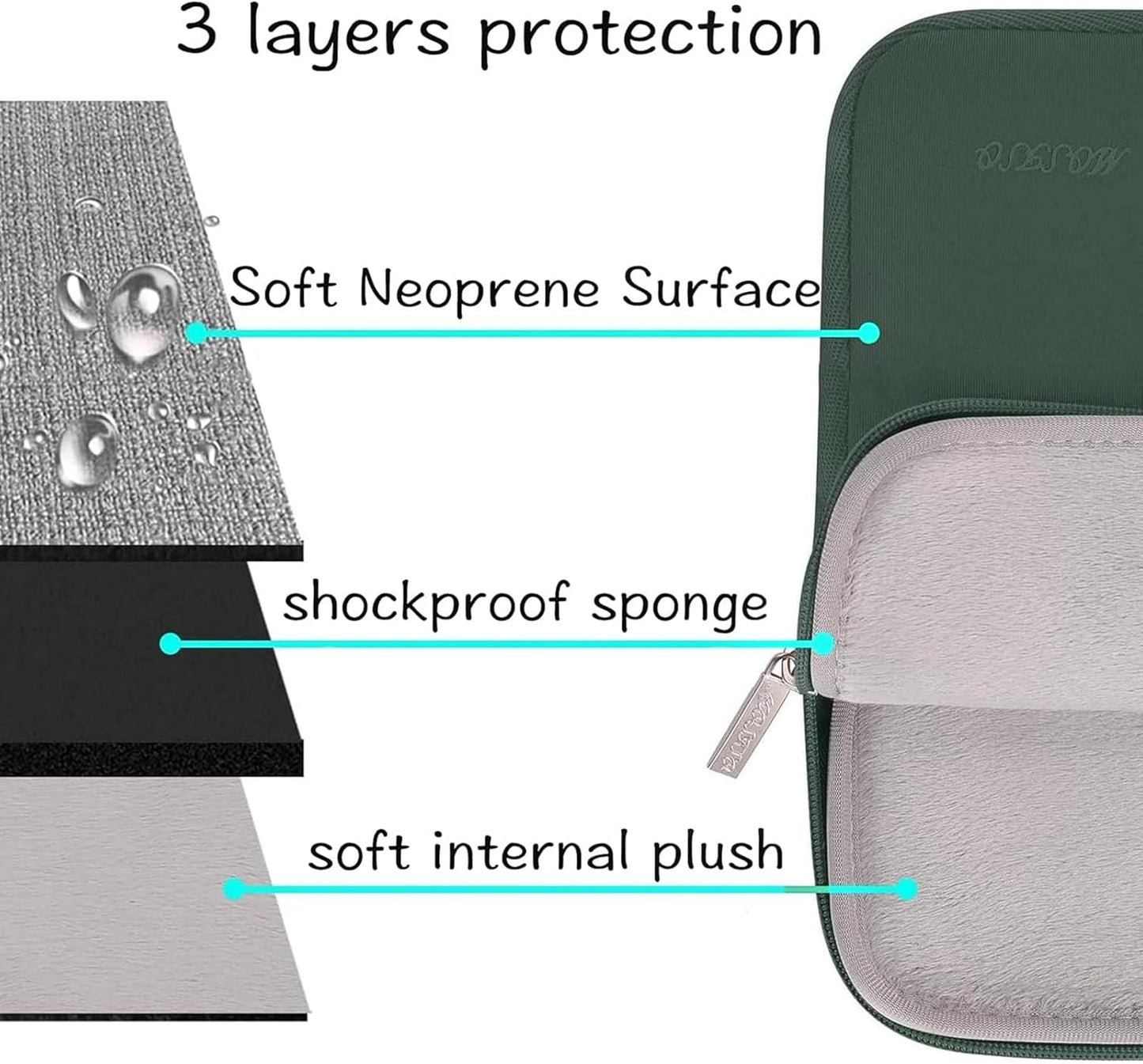 MOSISO Laptop Case 13.3 inch, 13-13.3 inch Laptop Sleeve Bag Compatible with MacBook Air/Pro 13/Pro 14 M5 M4 M3 M2 M1, HP Dell ASUS Lenovo, Neoprene Computer Sleeve Bag with Small Case, Baby Pink - Colors B