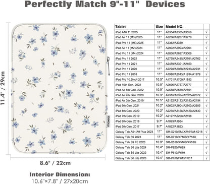 MoKo 7-8 Inch Tablet Sleeve Bag, Polyester Pouch Cover Case Fits iPad mini (A17 Pro) 8.3" 2024, iPad mini 6/5/4/3/2/1, Samsung Galaxy Tab S2 8.0, Tab A 8.0, ZenPad Z8s 7.9,Black