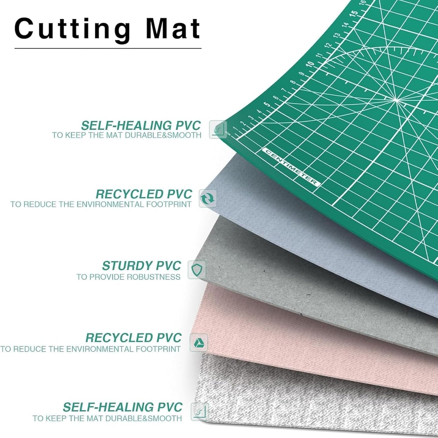 DIYSELF Cutting Mat 12in×18in, Cutting Mats for Crafts, Self Healing Cutting Mat A3, Fabric Cutting Mats Double Side for Sewing, Quilting, Craft Mat for Desktop, Matting & Mounting Materials