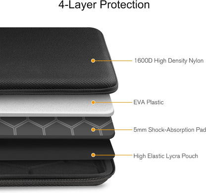 FINPAC Hard Laptop Sleeve Case for MacBook Neo A18 Pro,13 inch MacBook Air 2026 M5/M4/M3/M2/M1,14 inch MacBook Pro 2026 M5/M4/M3/M2 Pro/Max,Waterproof Case for Dell,Surface Laptop,HP,Acer,Black | Hard