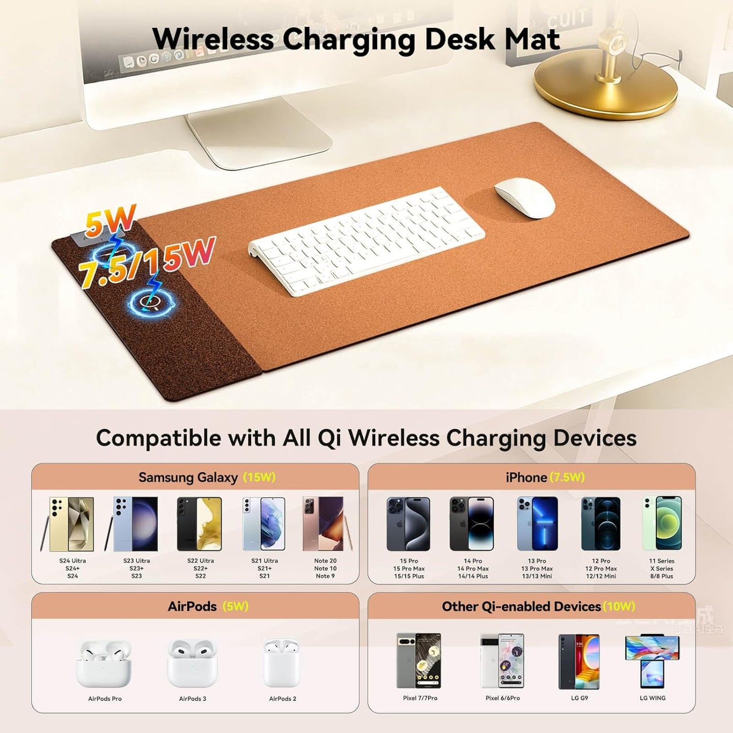 3-in-1 Eco Cork Wireless Charging Mouse Pad, Dual-Sided Fast Charge Mouse Mat, Extra Large Waterproof Office & Makeup Desk Protector, Qi-Certified Desk Pad for iPhone/Samsung/AirPods