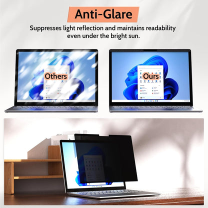 Mamol Magnetic Laptop Privacy Screen 14 inch ,16:10 Aspect Removable Anti Glare Protector Blue Light Privacy Screen Filter,Filter Shield Compatible with HP/Dell/Acer/Asus/Samsung/Lenovo/Thinkpad Envy
