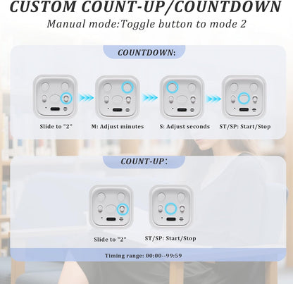 Rotating Pomodoro Timer 5,10,30, 60 Minutes Preset,Desk Productivity Flip Timer, Visual Cube Countdown Stopwatch,Custom Modes/Vibration/High/Low Volume,ADHD Timers, for Study, Work, School, Kitchen