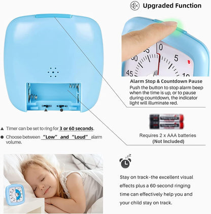 Secura 60-Minute Visual Timer, Silent Study Timer for Kids and Adults, Time Clocks, Time Management Countdown Timer for Teaching (Black & Cloud)