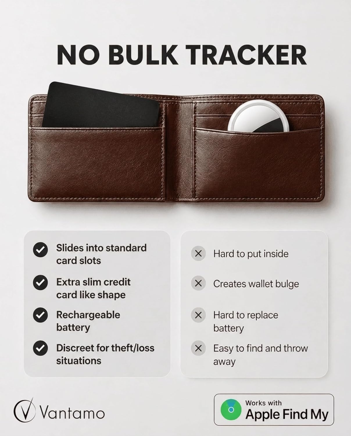 Vantamo Ultra-Thin Wallet Tracker Card, Apple MFi Certified, IP68 Waterproof Bluetooth Smart Card Wallet Tracker & Passport, Works with Apple Find My, Wireless Charging, iOS Only