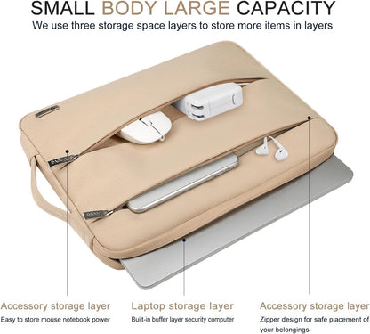 Voova 15.6 16 Inch Laptop Sleeve Case Compatible with MacBook Pro 16 M1/M2/M3/M4 Max 2019-2025, 15.6-16” Hp Lenovo Acer Asus, Waterproof Slim Computer Bag Cover with Handle, Grey
