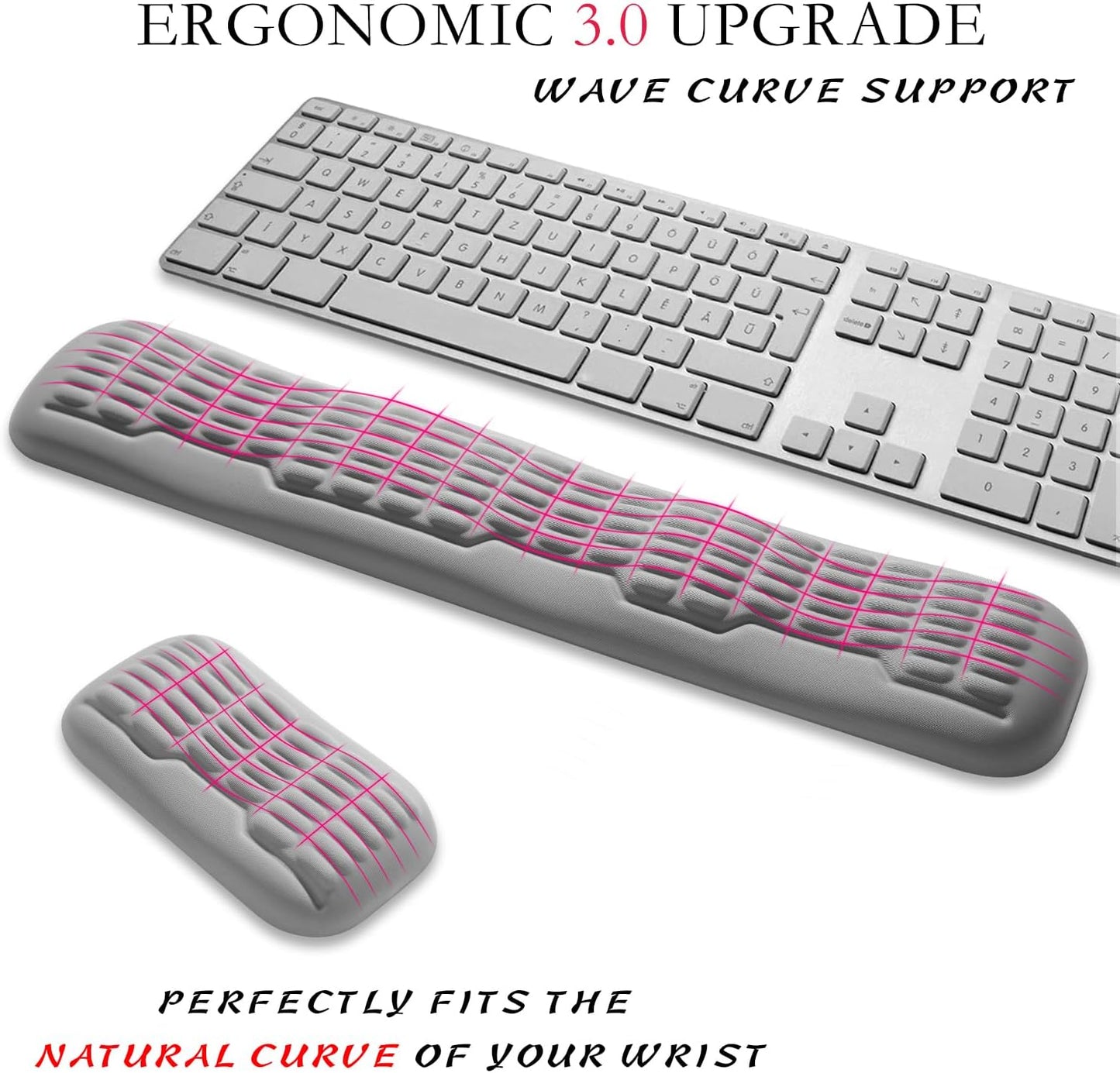 UnivoColors Ergonomic Mouse Wrist Rest,Latest 3.0 Wave Curve Design,High-Resilience Memory Foam Non-Slip Base,Reduces Wrist Fatigue,Ideal for Office Gaming & Long Hours of Use(Black)