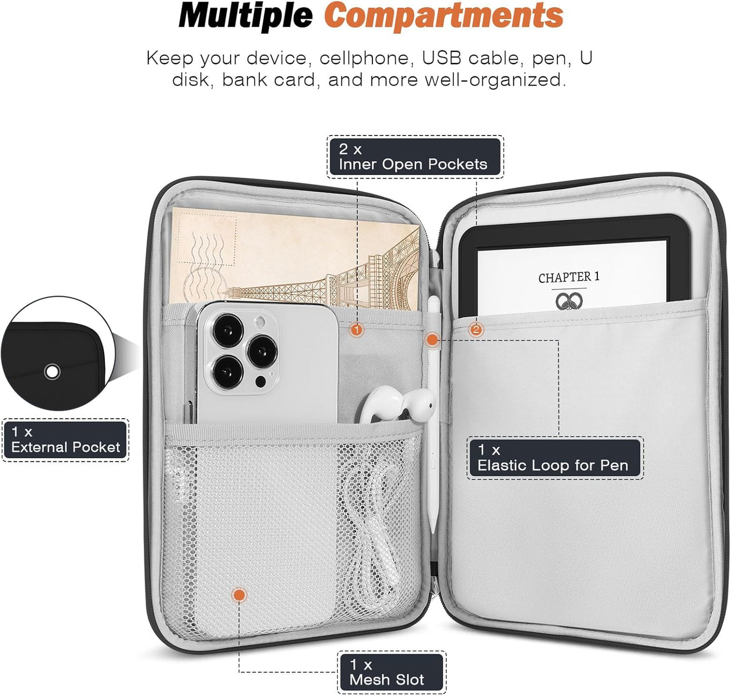 MoKo 9-11 Inch Tablet Sleeve Case, Fits New 11inch iPad Air M4/Pro M5, iPad A16 11", i-Pad 10/9/8/7th/Air 5/4th 10.9"/10.2", Tab S9/S8 11", Protective Bag Carrying Case with Pocket, Dark Gray