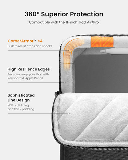tomtoc 360° Protective Tablet Sleeve for 2026 iPad Air 11-inch (M4/M3/M2), iPad Pro 11-inch (M5/M4/4th/3rd/2nd/1st Gen) with Magic Keyboard/Smart Keyboard Folio, 11" iPad Water-Resistant Tablet Case