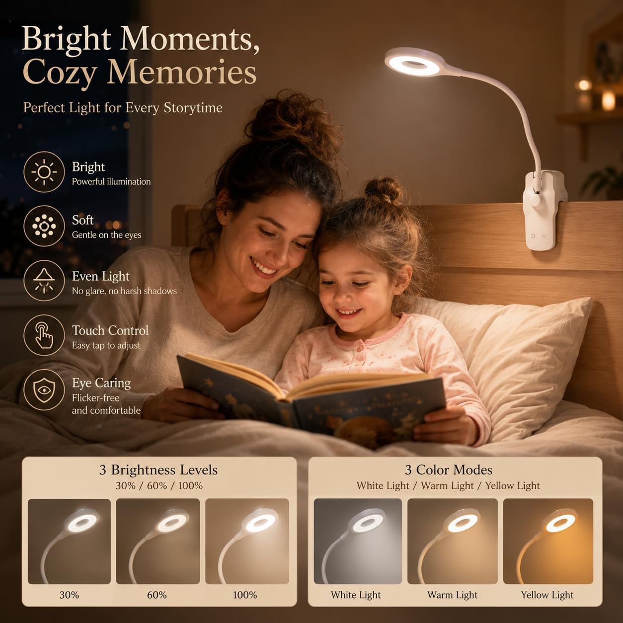 LACOKI Clip on Rechargeable Reading Light for Bed, 3 Color x 3 Brightness 28 LEDs Desk Light, Eye-Caring Desk Lamp with Clamp for Headboard, Table, Desk