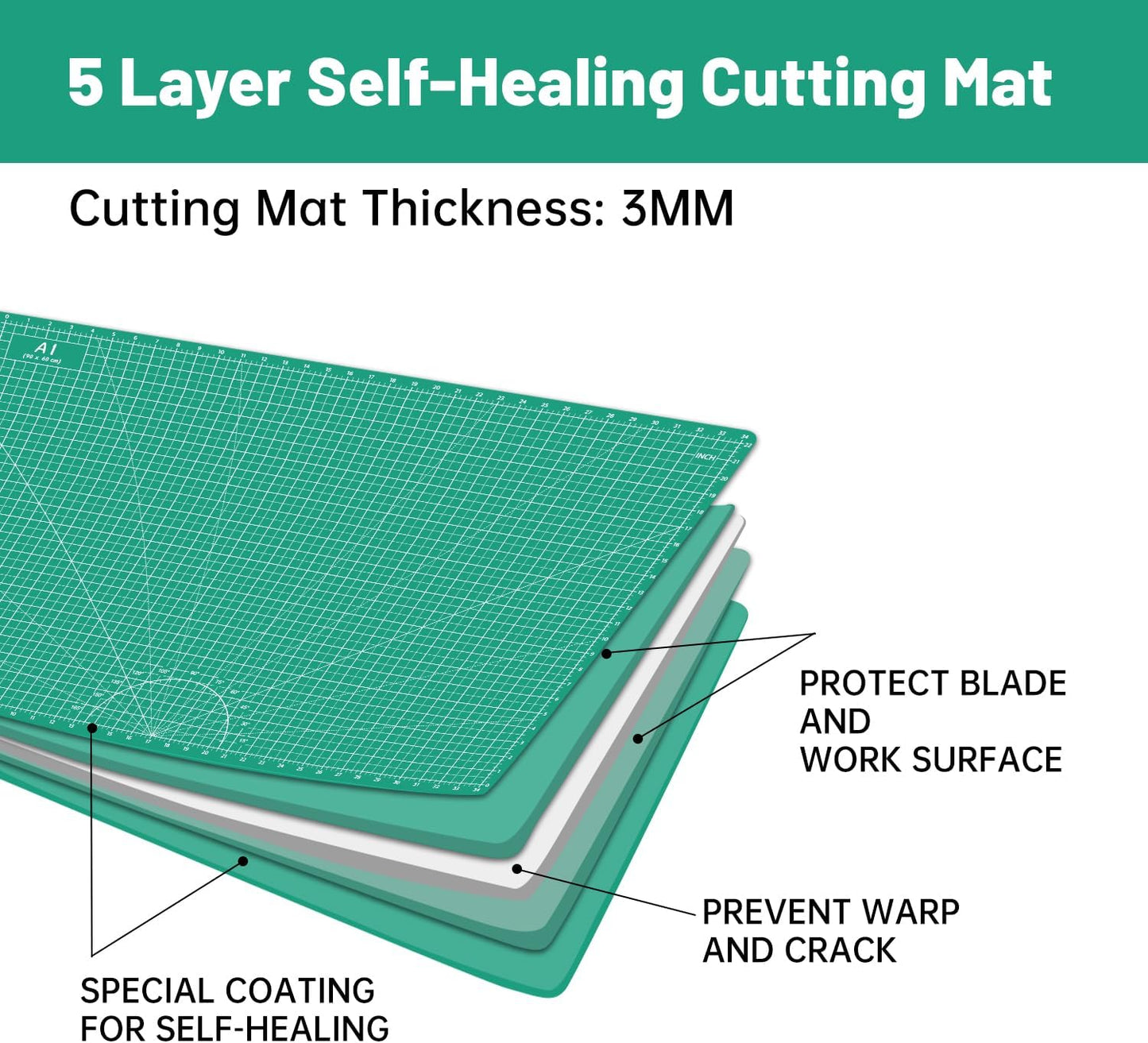 HEADLEY TOOLS 18" x 24" Thickened Self Healing Cutting Mat, A2 Rotary Cutting Sewing Mat for Crafts, Double Sided 5-Ply Table Cutting Board for Fabric Quilting Leather Arts Hobby Project, Grey/Black