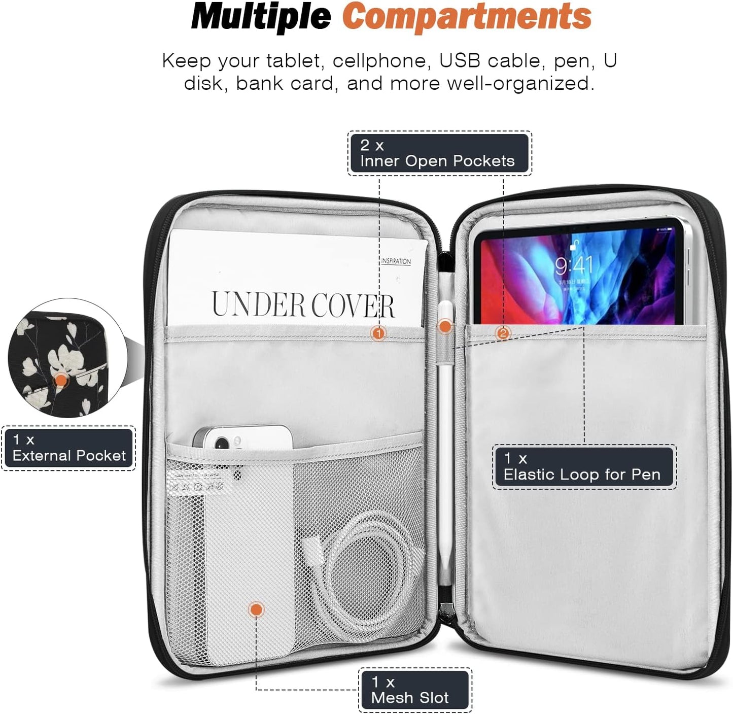 MoKo 9-11 Inch Tablet Sleeve Case, Fits New 11inch iPad Air M4/Pro M5, iPad A16 11", i-Pad 10/9/8/7th/Air 5/4th 10.9"/10.2", Tab S9/S8 11", Protective Bag Carrying Case with Pocket, Dark Gray