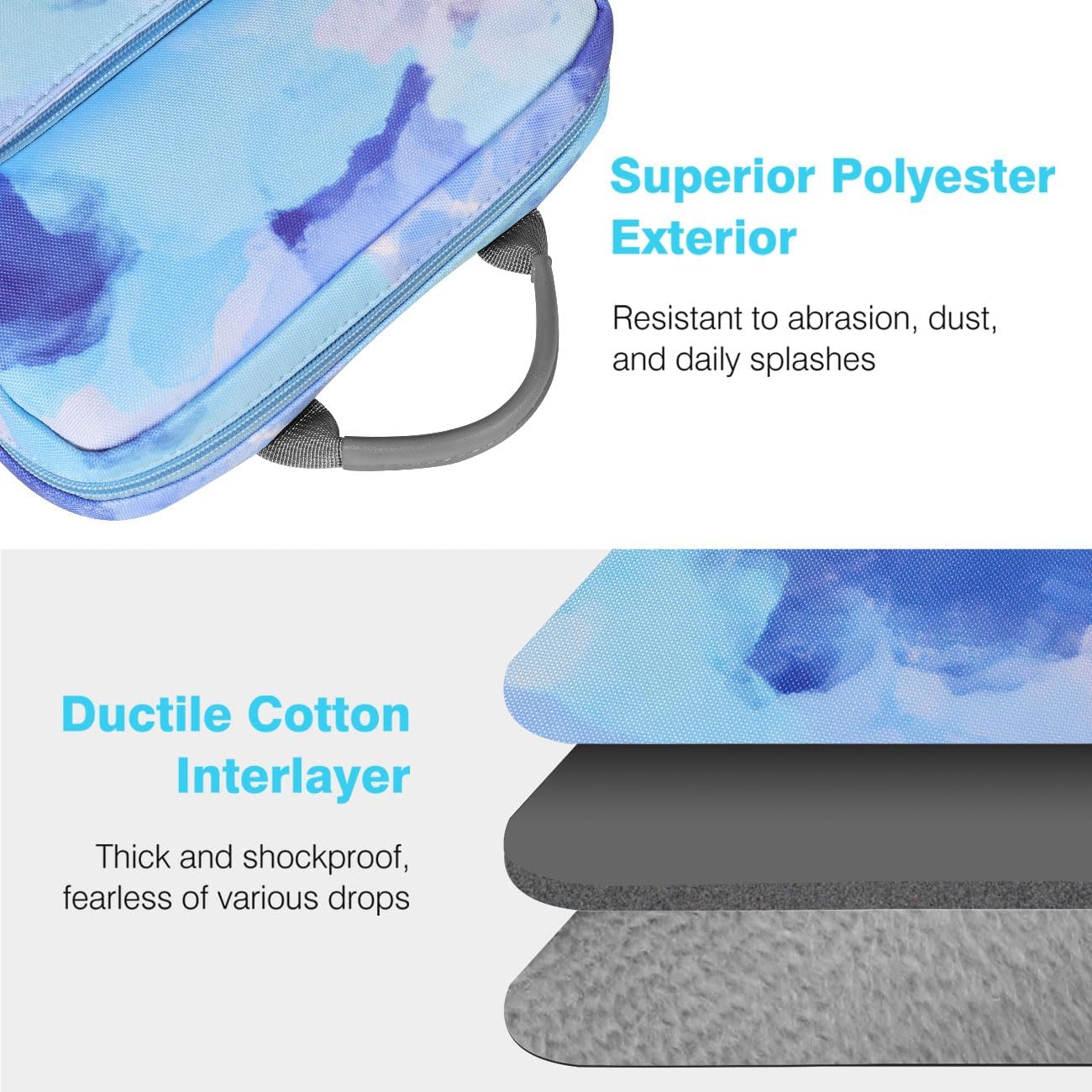 Dadanism 9-11 Inch Tablet Sleeve Bag Carrying Case with Shoulder Strap for iPad (A16) 11", iPad 10th Gen 10.9", iPad Air M4/Pro M5 11", iPad 9/8/7th 10.2", Galaxy Tab A11+ Plus 11", Cloudy Pink