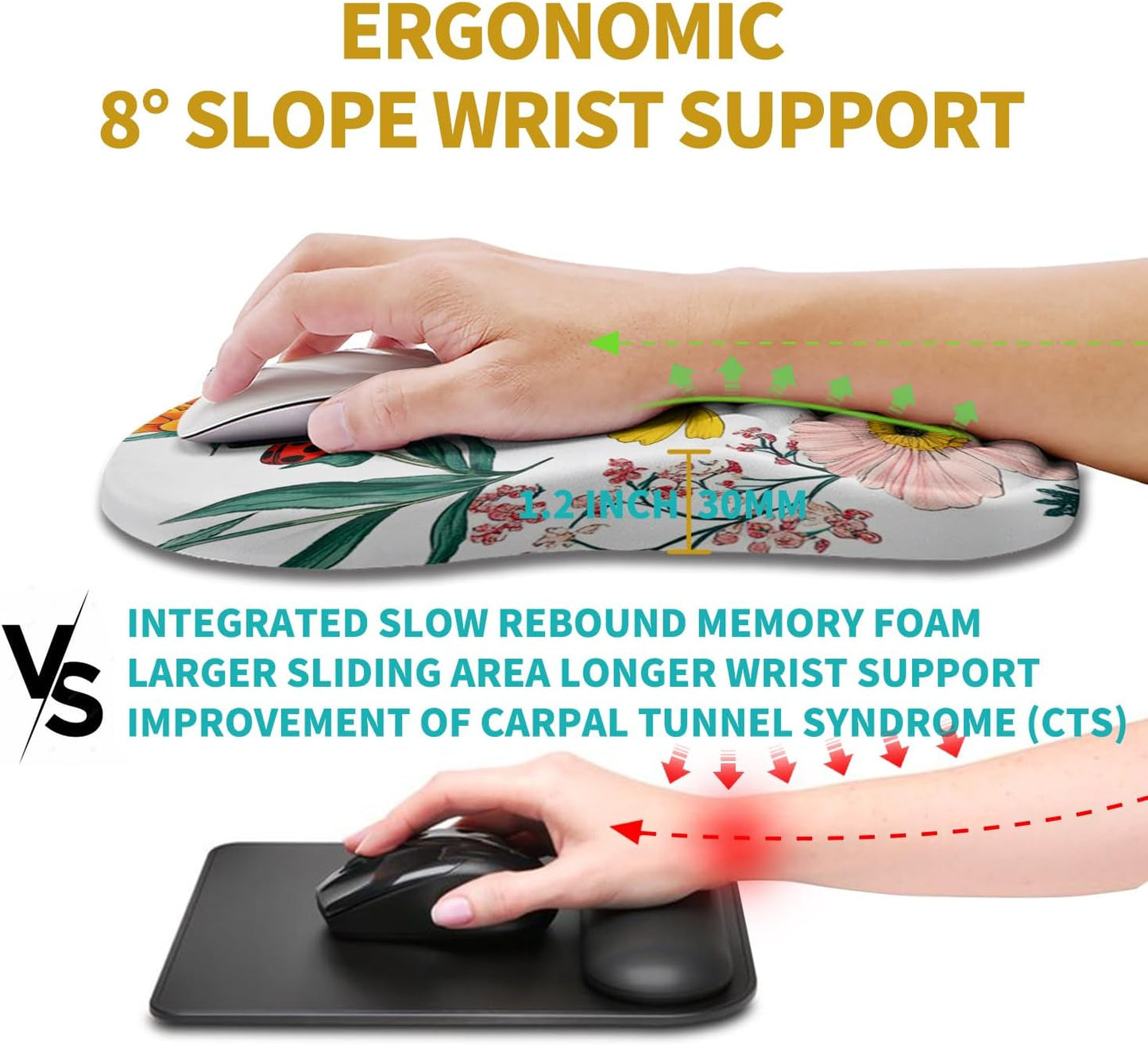 Hokafenle Ergonomic Mouse Pad Wrist Support, Wrist Rest Mousepad for Carpal Tunnel Pain Relief with Integrated Memory Foam Slope Massage Bulge (11.8x7.9 inch,Topographic Contour)