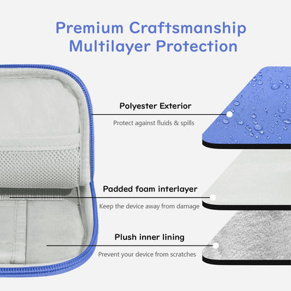 Dadanism 9-11 Inch Tablet Sleeve Padded Carrying Case for iPad (A16) 11th Gen 11", iPad 10th Gen 10.9", iPad Air M4/Pro M5 11", iPad Air 5/4, iPad 9/8/7th Gen, Galaxy Tab A11+ Plus 11", Blue