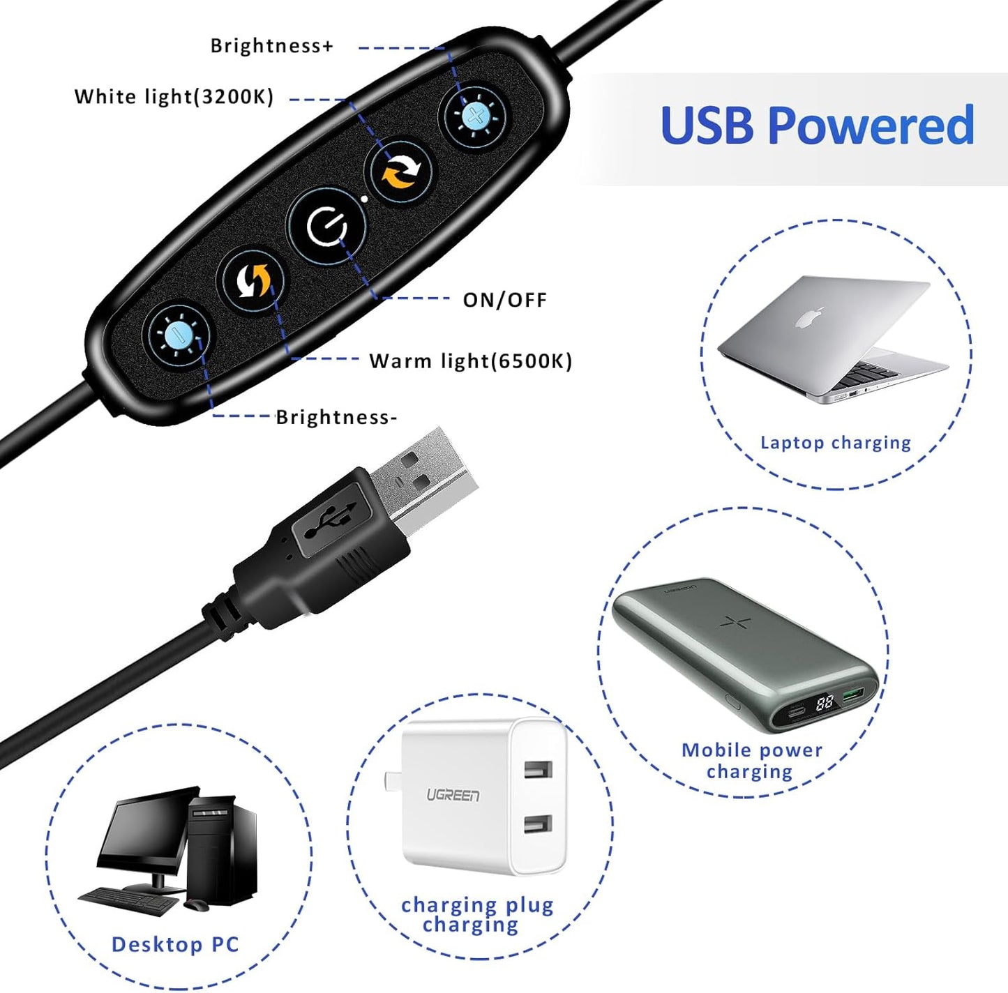 Cyezcor Video Conference Lighting Kit, Ring Light for Monitor Clip On,for Remote Working, Distance Learning,Zoom Call, Self Broadcasting and Live Streaming, Computer Laptop Video Conferencing