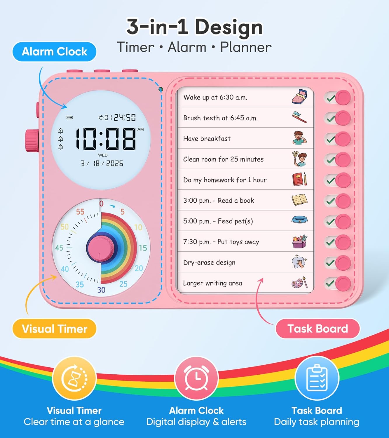3-in-1 Visual Timer & ADHD Tool for Kids – ADHD Task Timer for Adults with Visual Schedule, Chore Chart & Planning Board for Home, School, Classroom, Work (White)