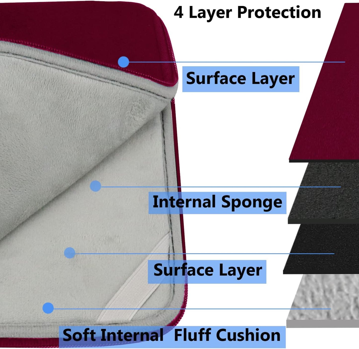 Laptop Sleeve 15.6 Inch, Durable Shockproof Protective Cover Flip Case Briefcase Carrying Computer Bag Case Compatible with 15.6 Inch HP, ASUS, Lenovo, Acer, Notebook, Computer, Black