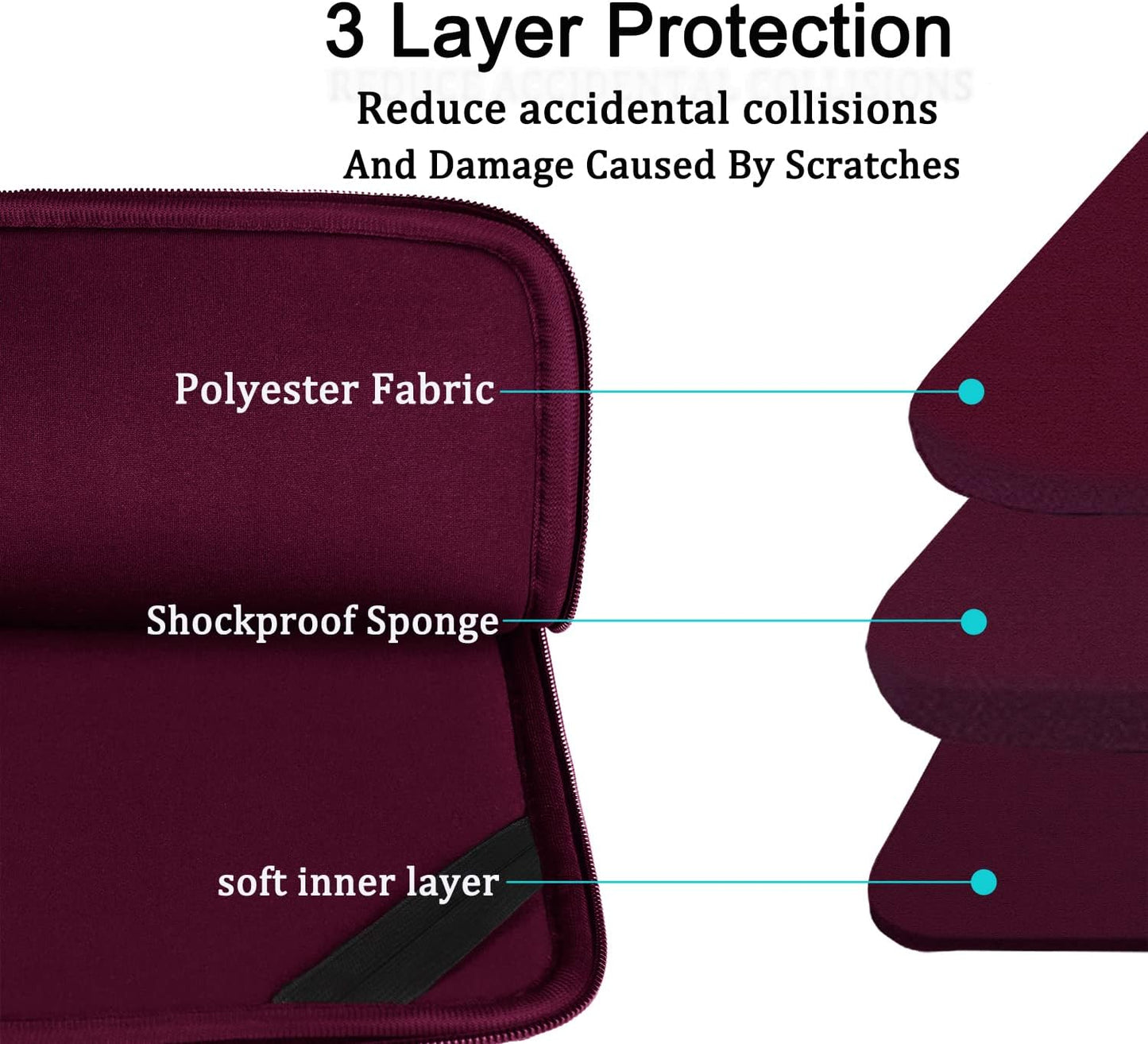 Laptop Case Sleeve 15.6 inch, Durable Shockproof Protective Computer Carrying Cover with Front Pocket, Briefcase Handbags Laptop Sleeve Bag for 15.6 inch HP, Dell, Acer, Asus, Notebook, Black