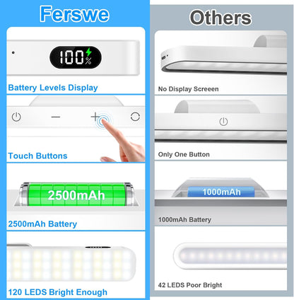Ferswe 3W Rechargeable Light Bar, Touch Adjustable 3 Colors, 120 LED Mirror Lights, Magnetic for Cabinets, Makeup Battery, Stick On for Closet, Kitchen, Bedroom, Bathroom, Wall