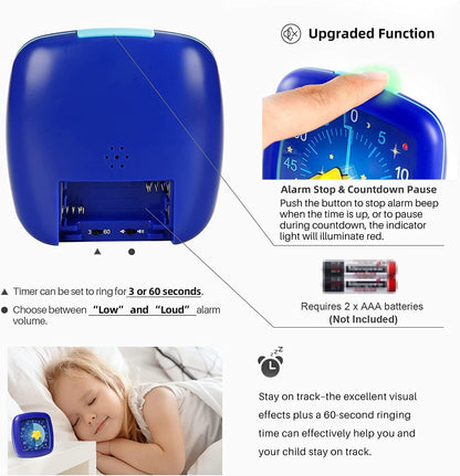 Secura 60-Minute Visual Timer, Silent Study Timer for Kids and Adults, Time Clocks, Time Management Countdown Timer for Teaching (Black & Cloud)