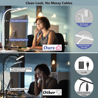 KableRika Desk Lamp Double Light: Bright Led Desk Lights for Home Office - Eye Care Reading Table Lamps with Base - Dimmable Desktop Lighting for Computer Monitor Study Drafting