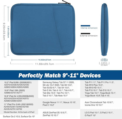 MoKo 9-11 Inch Tablet Sleeve Case, Fits New 11inch iPad Air M4/Pro M5, iPad A16 11", i-Pad 10/9/8/7th/Air 5/4th 10.9"/10.2", Tab S9/S8 11", Protective Bag Carrying Case with Pocket, Dark Gray