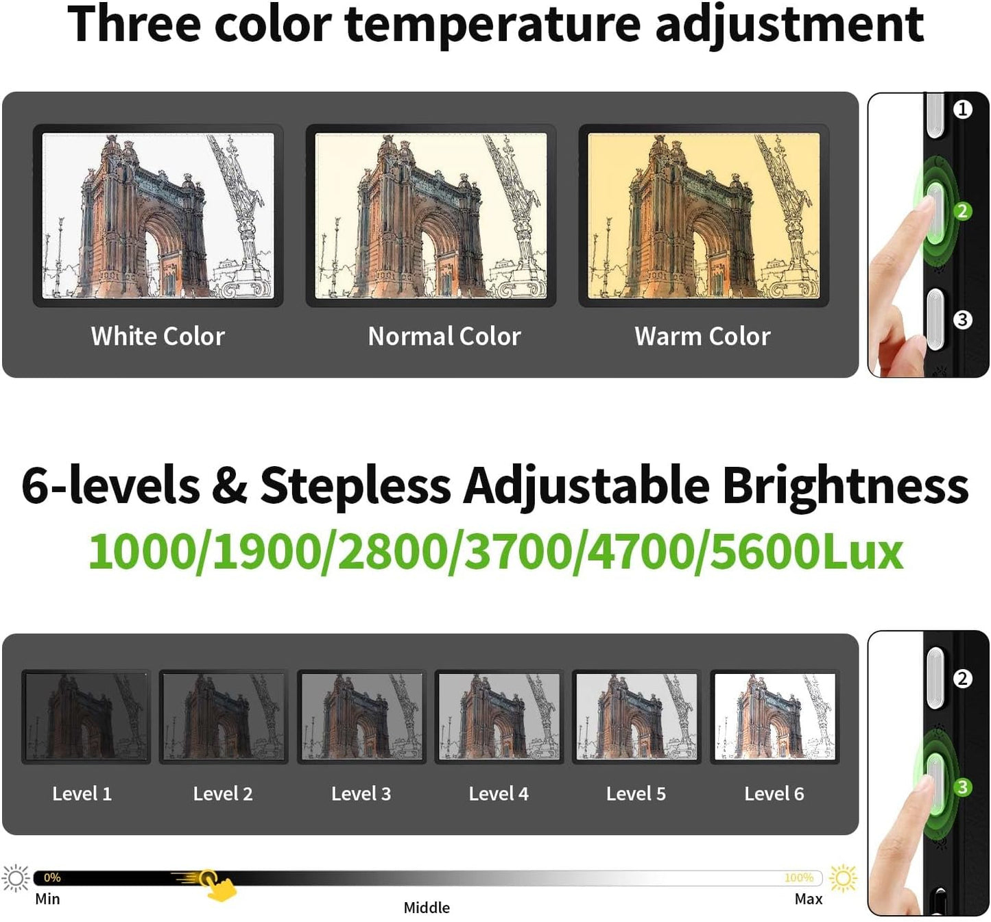 Zocelight Rechargeable A4 Tracing Light Box with Padded Case,Ultra Bright Led Light Pad with Physical Button,Wireless Light Board for Diamond Painting,Dimmable 9000LUX Lightbox for Tracing and Drawing