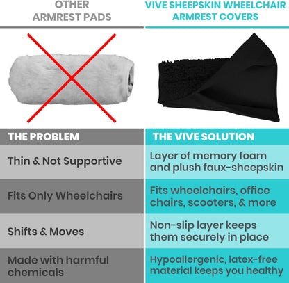 Vive Wheelchair Armrest Pads (2 PCS) - Memory Foam Sheepskin Cushion Accessories for Transport Electric Wheel Chair Arm Rests - for Adults, Seniors, Handicapped - Soft Support for Office Chair