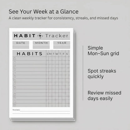 A5 Weekly Habit Tracker Inserts - Motivation & Rewards Pages for Weekly Goals and Consistency, Double-Sided 6-Hole Refill for A5 Binders, 50 Sheets, 100 Pages