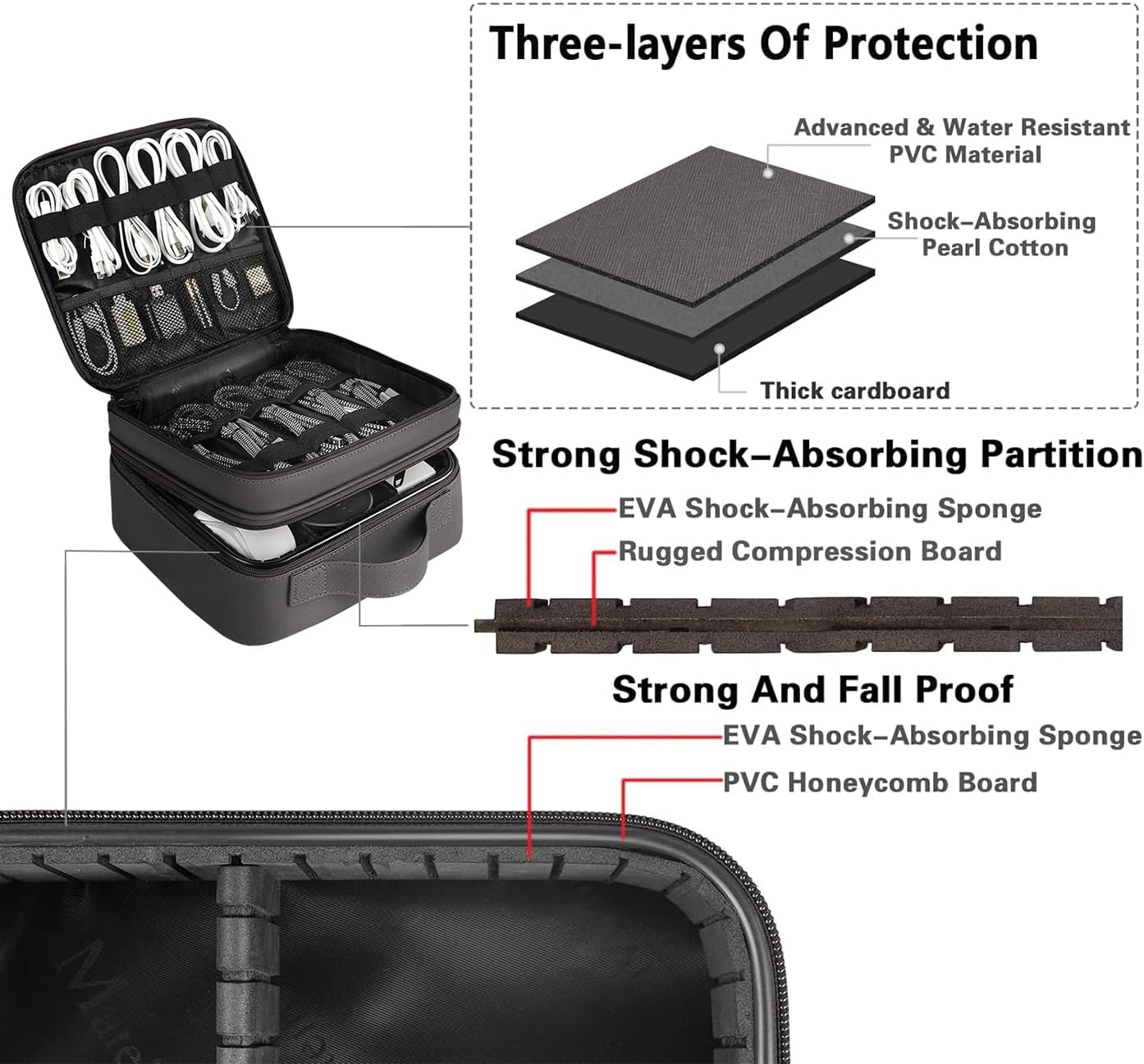MATEIN Cable Organizer Bag, Waterproof Travel Electronic Storage, Shockproof Portable Double Layer Tech Bags Carrying Case for Cord, Earbuds, Charger, SD Card, DJ Gifts, Black