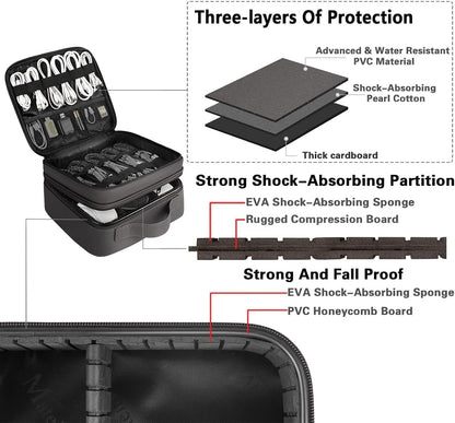 MATEIN Cable Organizer Bag, Waterproof Travel Electronic Storage, Shockproof Portable Double Layer Tech Bags Carrying Case for Cord, Earbuds, Charger, SD Card, DJ Gifts, Black