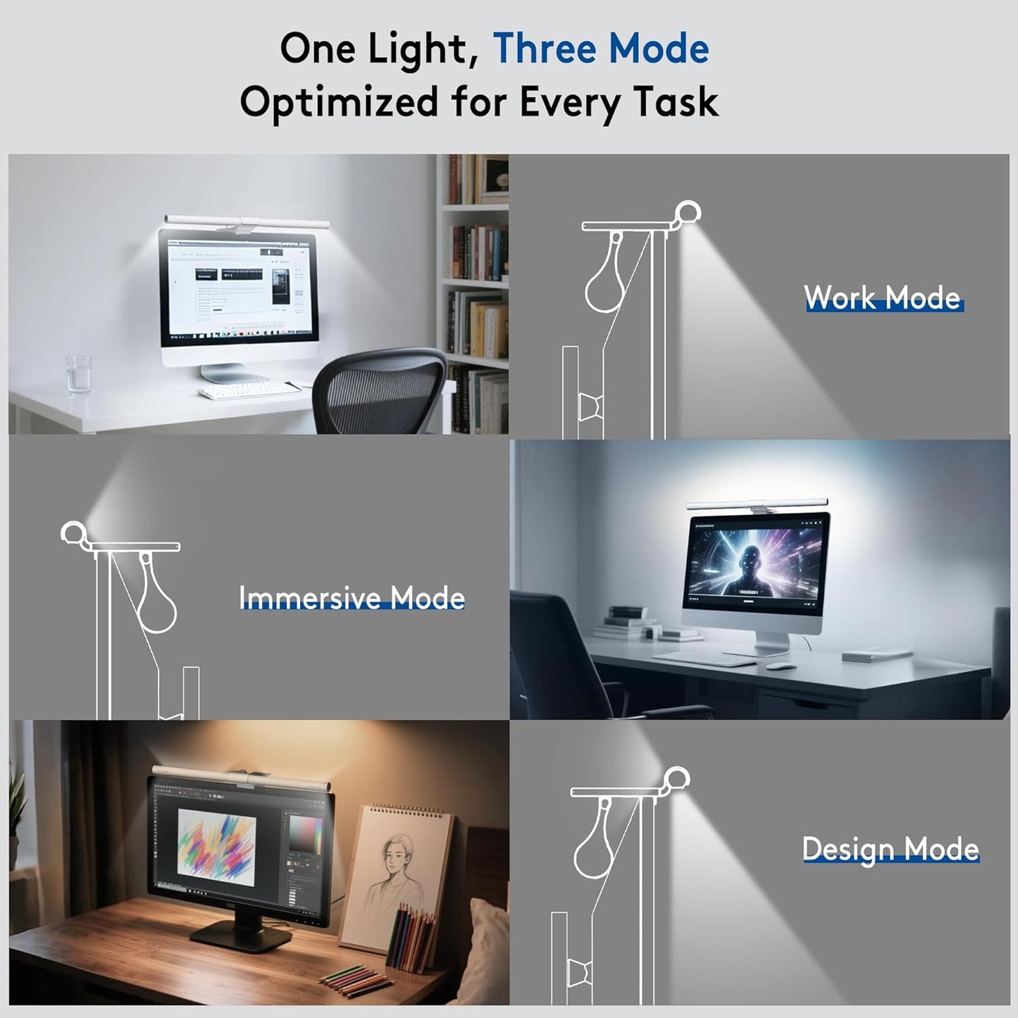 Quntis Computer Monitor Light Bar with Remote, Eye-Care Monitor Light Backlight Desk Lamp for Home Office Gaming, Stepless Dimming Brightness and Color Temperature, No Screen Glare, Gray