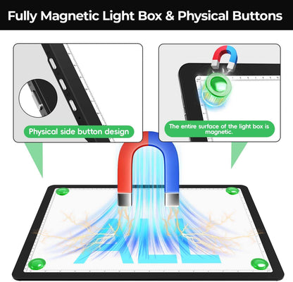 Zocelight Rechargeable A3 Light Board with Built-in Stand & Bag,Super Bright Magnetic Light Box for Tracing,Wireless Light Pad for Diamond Painting,Side Buttons,LED Light Table for Drawing,Sketching
