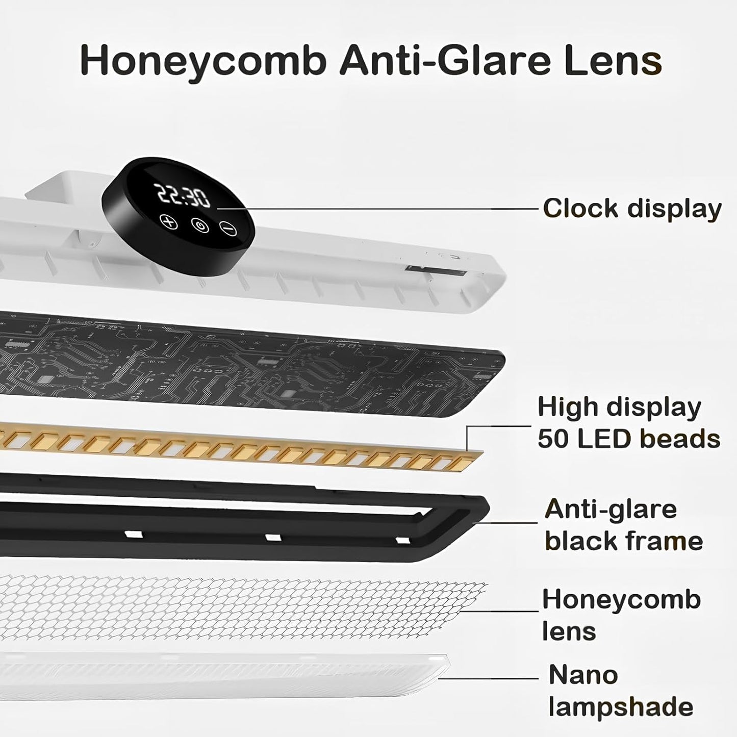 BY-J Computer Monitor Light Bar, Eye-Care USB Reading LED Task Lamp with Touch Control, Fit for Curved Monitor, No Screen Glare Dimmable Desk Lamp Computer Monitor Light Bar for Screen Home Office