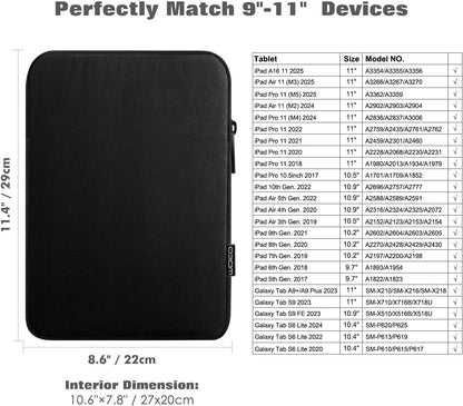 MoKo 7-8 Inch Tablet Sleeve Bag, Polyester Pouch Cover Case Fits iPad mini (A17 Pro) 8.3" 2024, iPad mini 6/5/4/3/2/1, Samsung Galaxy Tab S2 8.0, Tab A 8.0, ZenPad Z8s 7.9,Black