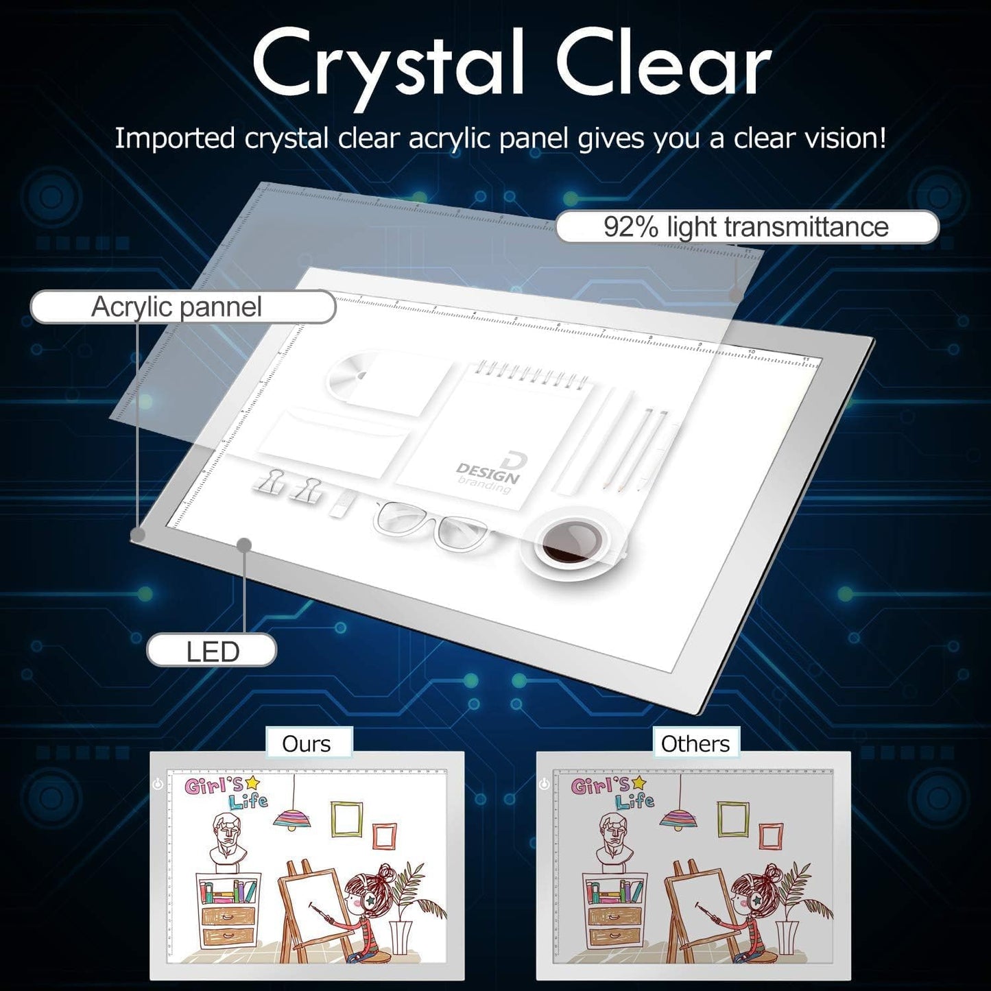 Black A4 Dimmable LED Artcraft Light Box Tracer Slim Light Pad Portable Tablet, USB Power Cable Copy Drawing Board Tracing Table for Artists Designing, Animation, Sketching, Stenciling X-ray Viewing