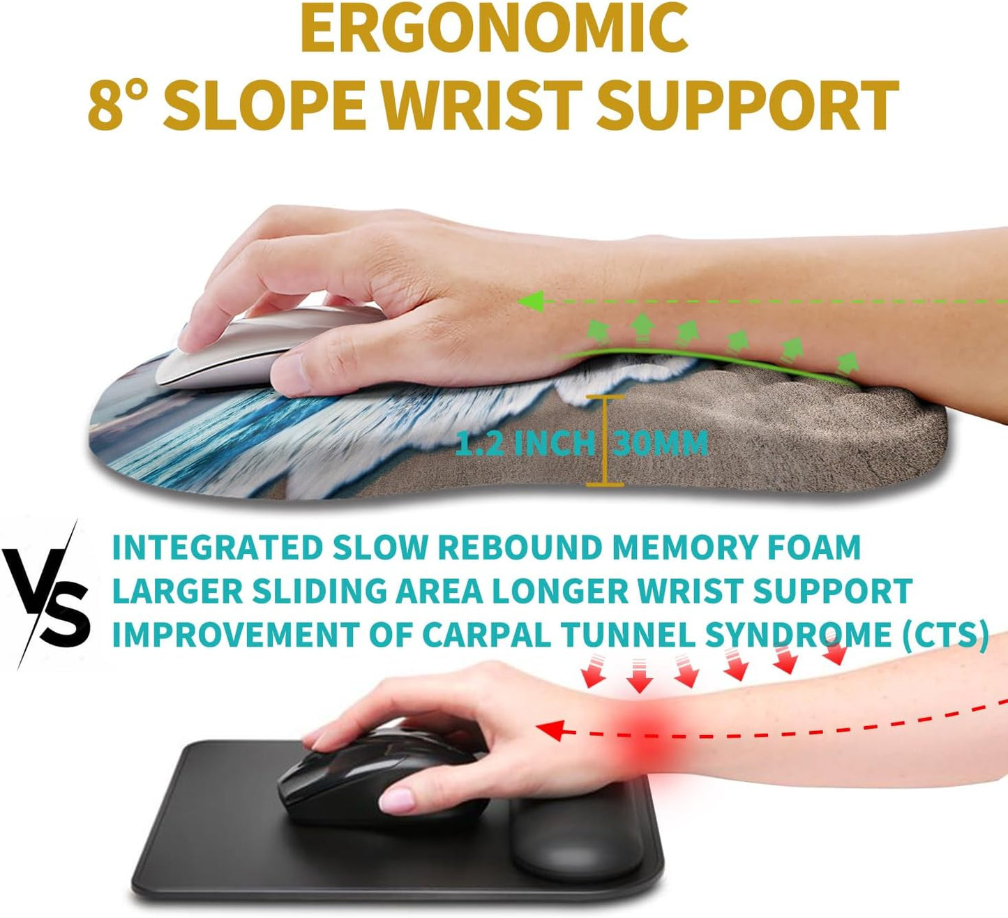 Hokafenle Ergonomic Mouse Pad Wrist Support, Wrist Rest Mousepad for Carpal Tunnel Pain Relief with Integrated Memory Foam Slope Massage Bulge (11.8x7.9 inch,Topographic Contour)