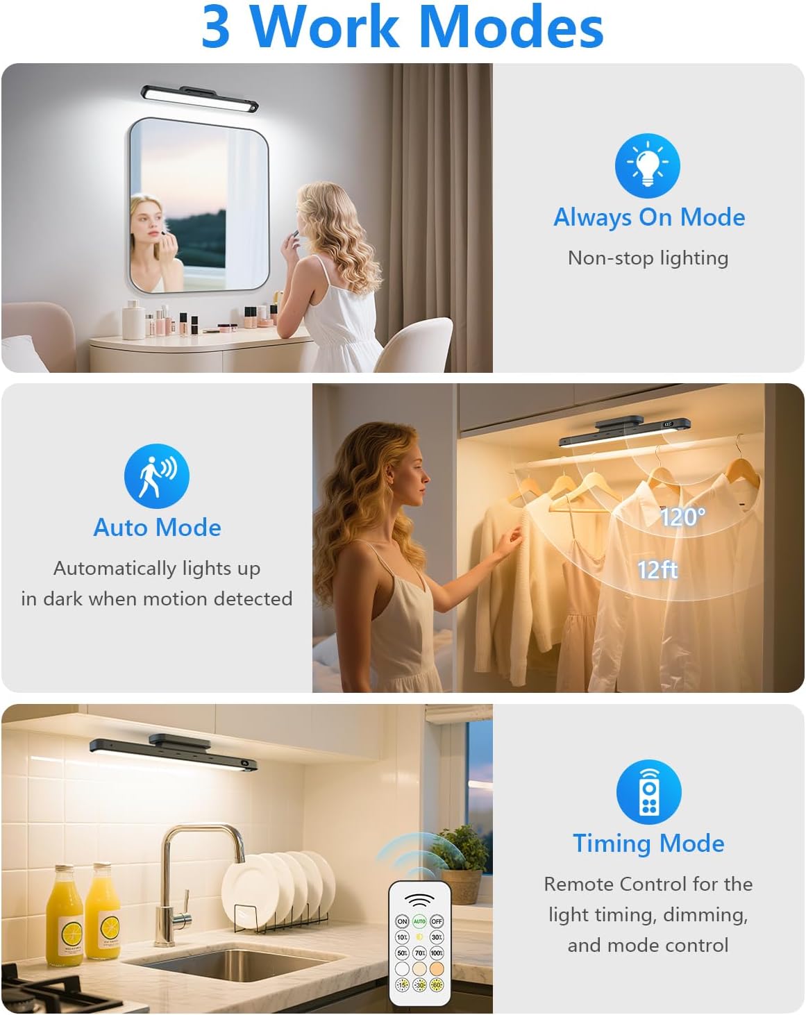 Ferswe 3W Motion Sensor Magnetic Light Bar,Eye-Friendly Rechargeable Closet Lights with Battery Display,2000mAh Vanity Lights for Mirror, Rechargeable Light Bar for Cabinet, Closet, Bathroom and Desk