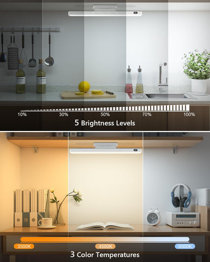 WILLED 3W Motion Sensor Magnetic Light Bar, Eye-Care Rechargeable Closet Light with Battery Level Display, Mirror Lights Stick on, Led Light Bar for Cabinet, Closet, Desk and Bathroom