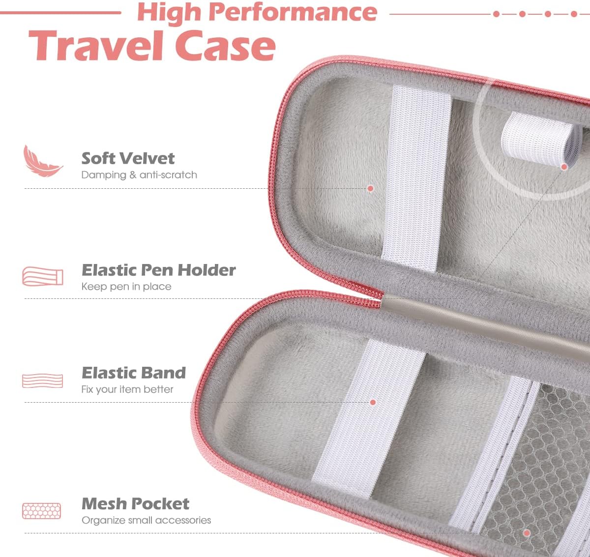 AGPTEK Case Holder for Apple Pencil, Slim PU Leather Carrying Case Pouch Cover Compatible with Apple Pen Accessories, USB Cable, Earphone,Samsung Stylus iPad Pro Pen/Pencil, Recording Pen, Gray