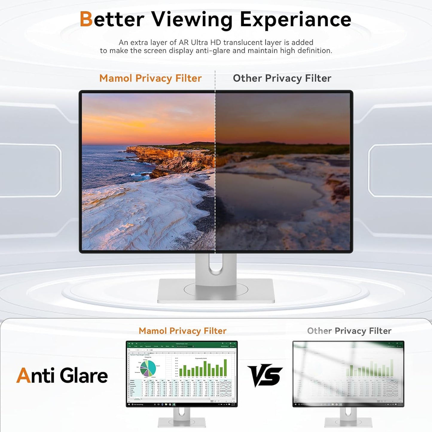 Mamol 34 Inch Curved Computer Privacy Screen Filter for 21:9 Aspect Ratio Widescreen Monitor - Anti Glare Blue Light Filter, Removable Computer Monitor Privacy Shield, Anti-Scratch Screen Protector