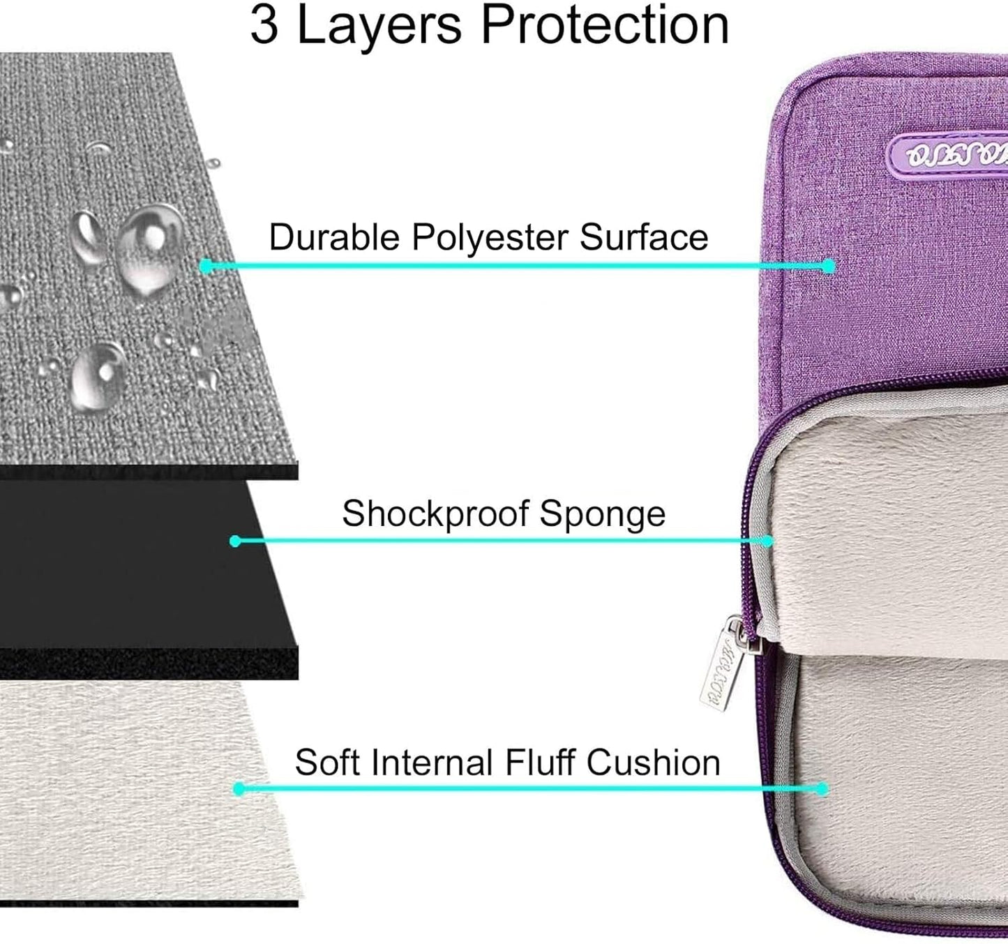 MOSISO Laptop Case 13.3 inch, 13-13.3 inch Laptop Sleeve Compatible with MacBook Air/Pro 13/Pro 14 M5 M4 M3 M2 M1, HP Dell ASUS Lenovo,Polyester Vertical Computer Sleeve Bag with Pocket, Antique Green - Colors A
